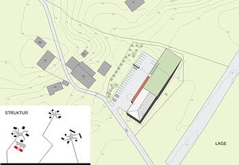 Sicherheitszentrum Plan ANY:TIME