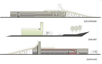 Sicherheitszentrum Plan ANY:TIME